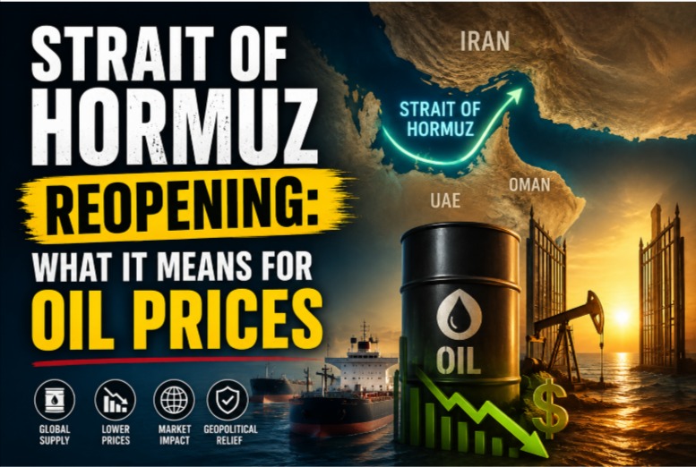 Strait of Hormuz oil prices