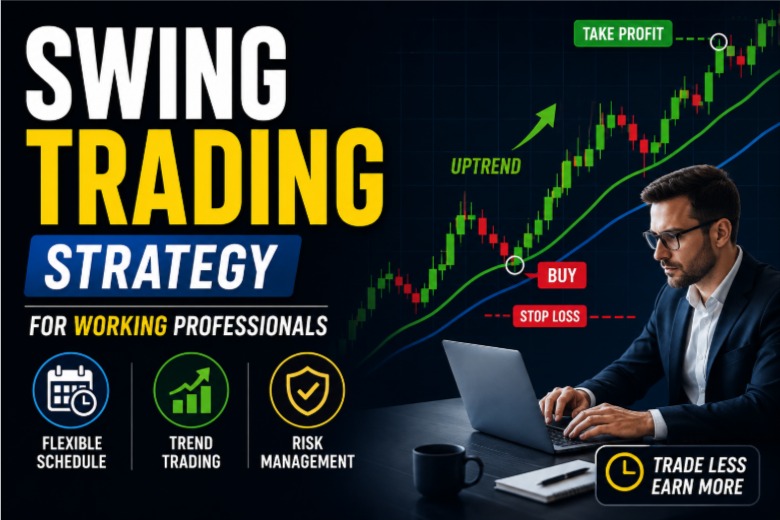 swing trading forex strategy