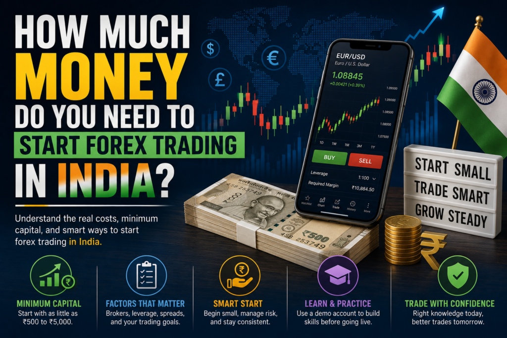 How Much Money Do You Need to Start Forex Trading in India?