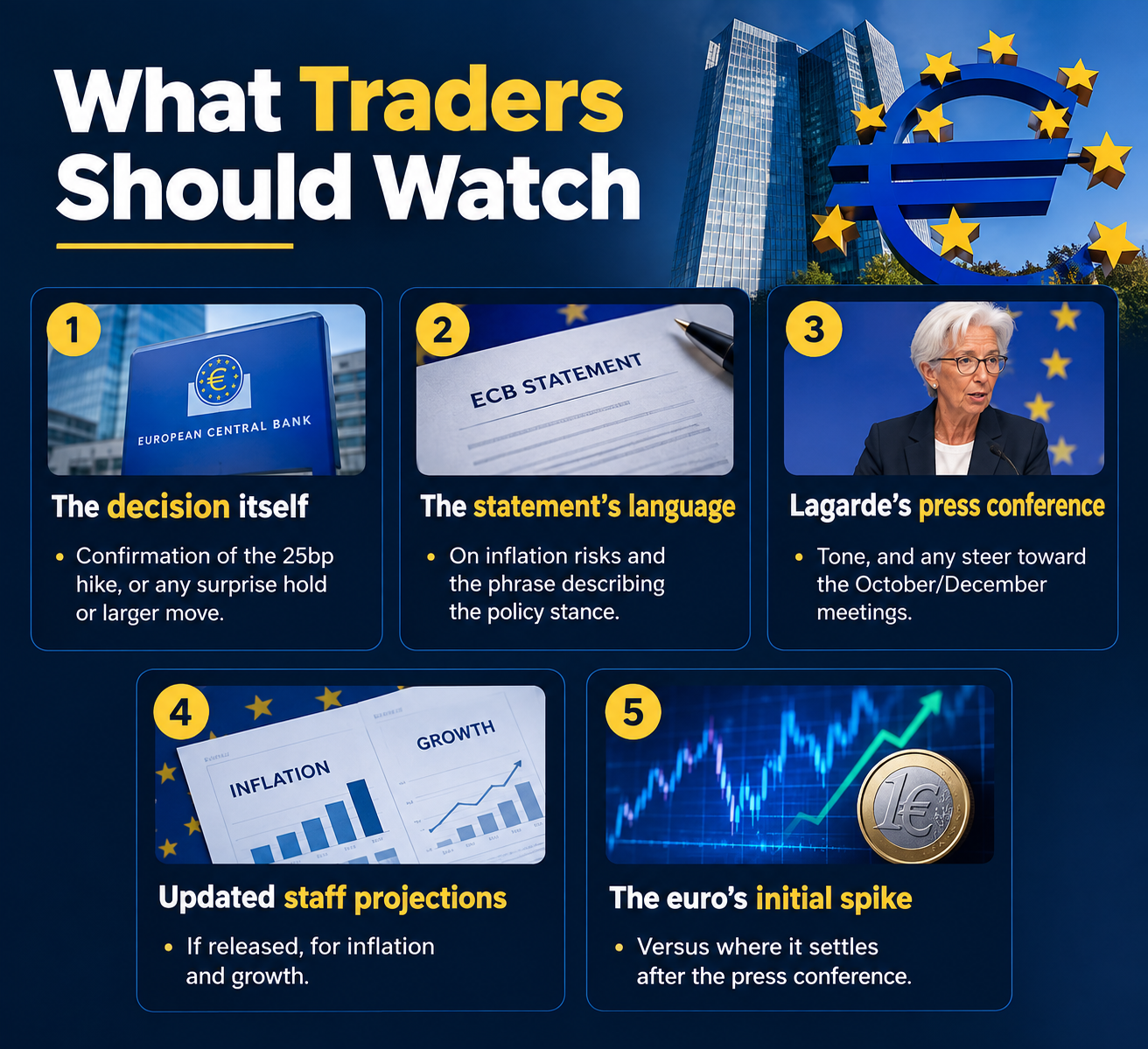 ecb monetary policy